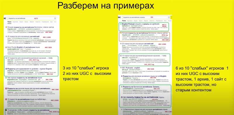 10 советов по SEO-текстам в 2024 году - умные алгоритмы требуют нового подхода