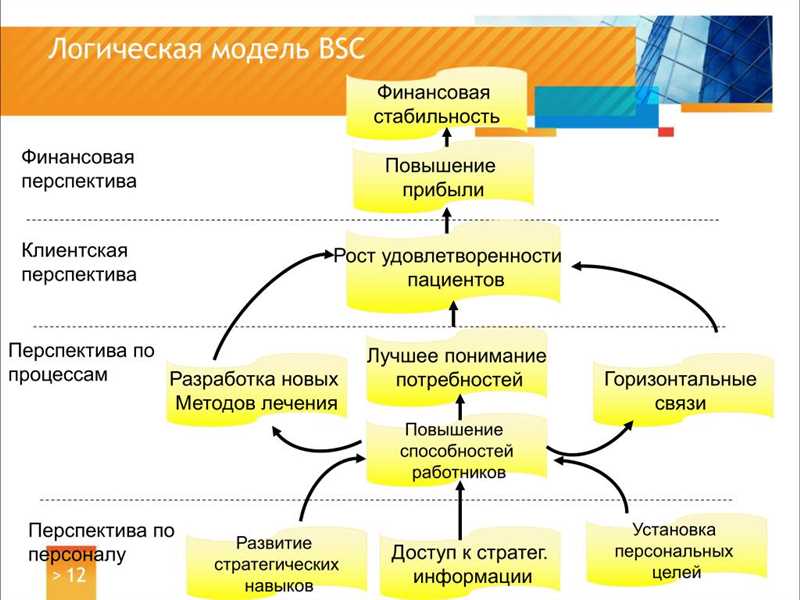 12 способов повышения продаж в праздничный период