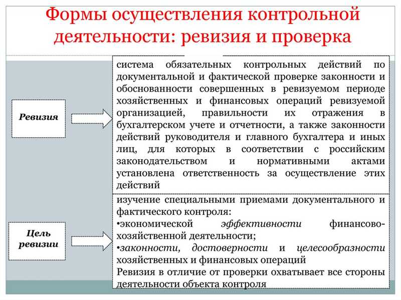 Критерии для оценки производительности сайта: