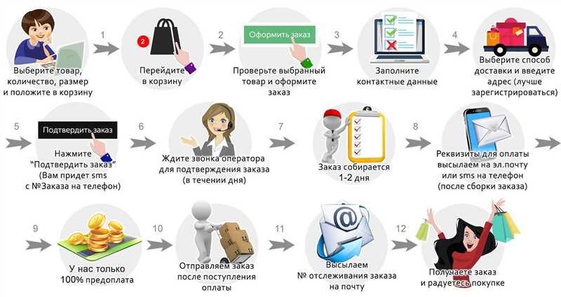 Качественный контент - основа безопасных ссылок