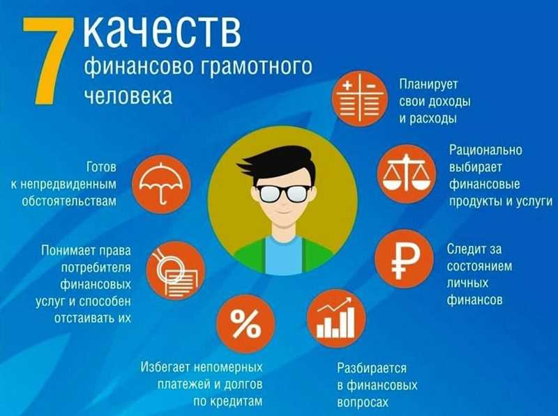 2. Распределите ключевые слова по контенту