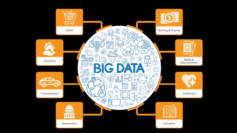 Big Data SEO - эффективное использование огромного объема данных для развития вашего бизнеса