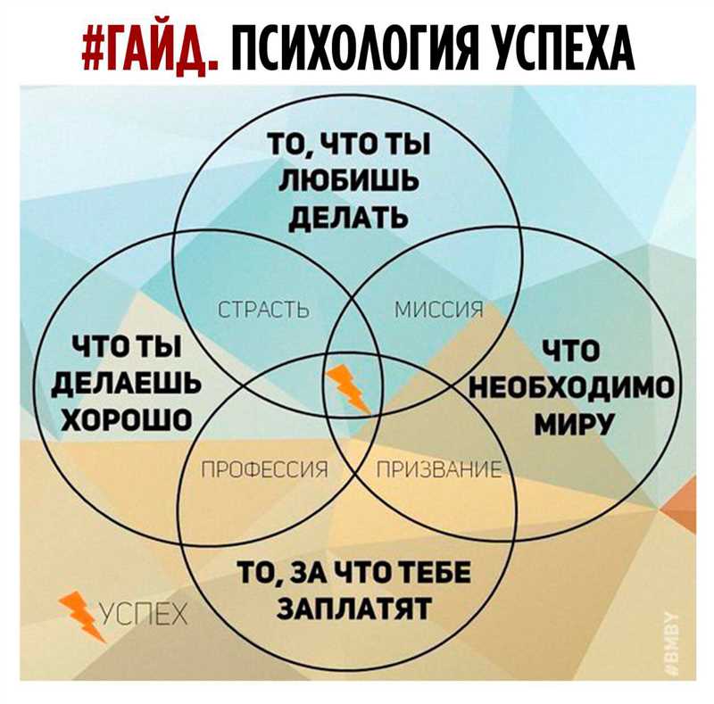 3. Простота и читаемость