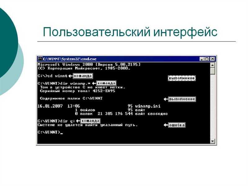 Практические примеры успешного использования пользовательского интерфейса в бизнесе