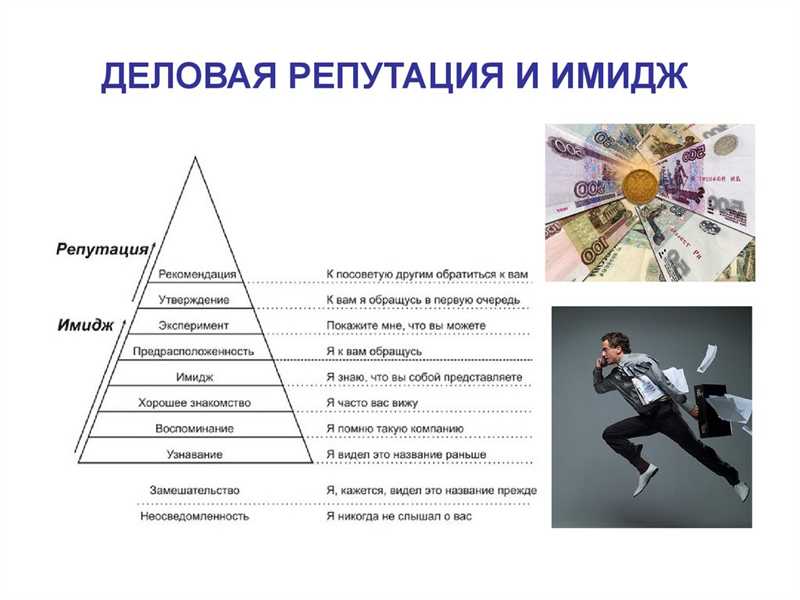 4. Создание контента высокого качества