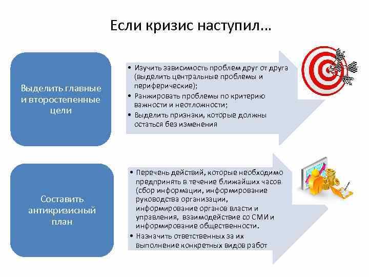 Facebook и кризисное управление - 7 советов по эффективной реакции на кризисные ситуации