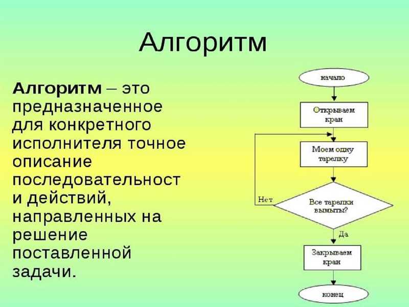 Google изменяет свой поисковой алгоритм — влияние распространится на всех