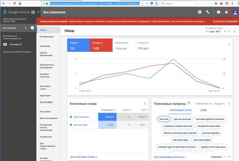 Использование парсера Google в AdWords