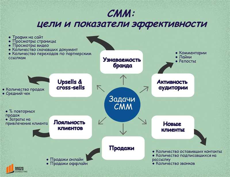 6 главных правил экспертов по комментированию (для СМИ и вообще)