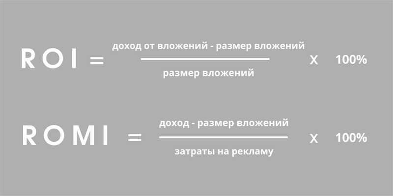 Как измерять ROI