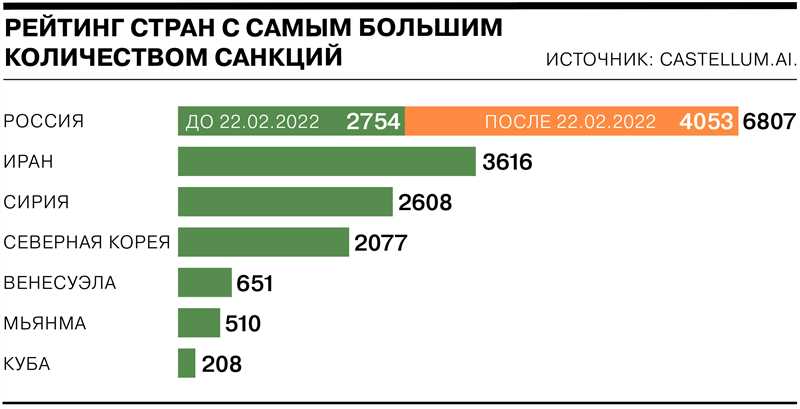 Как получать ссылки и избегать санкций поисковиков в 2024 году