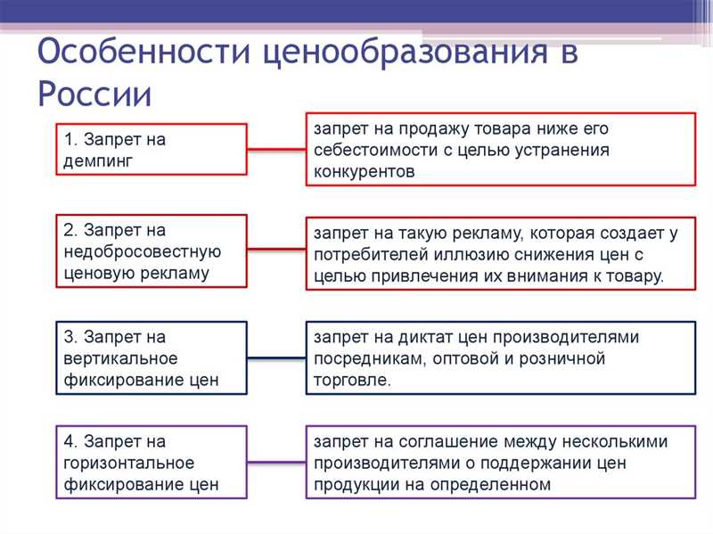 Принципы стратегии маркетингового престижа: