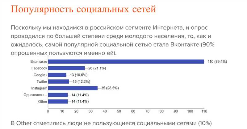 Шаги анализа результатов опросов: