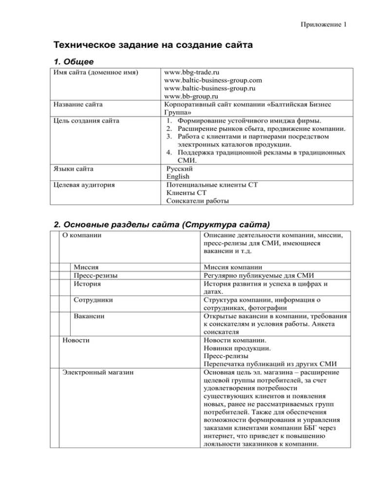 Как составить техническое задание на разработку сайта, чтобы все остались довольны