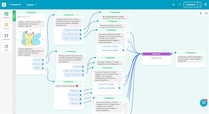 Выбор платформы для создания чат-бота