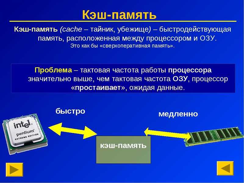 Примеры использования кэшированных данных