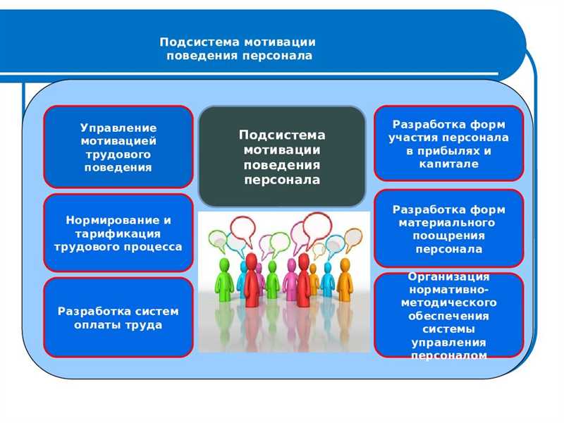 Понимание поведенческой экономики: что она изучает и зачем