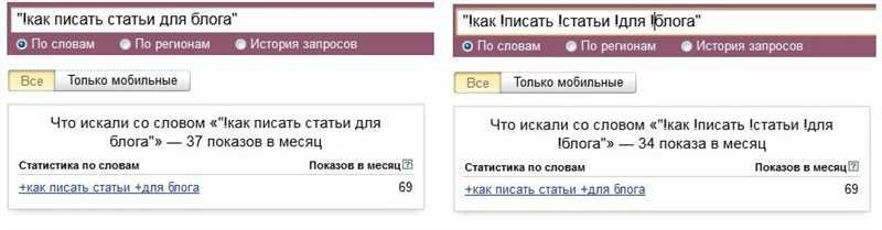 О чем написать в блоге, когда писать не о чем: 114 контент-идей