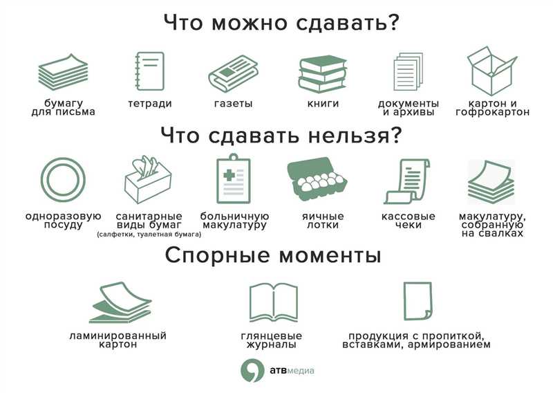 Оплата переработки: вот как ее надо добиться!