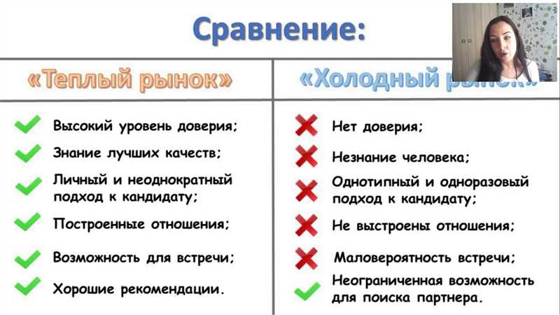 Рекрутинг как маркетинг, или как превратить соискателей в покупателей