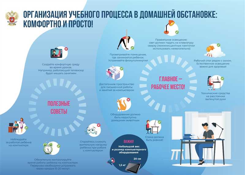 ТикТок и образование - эффективные методы использования для онлайн-обучения