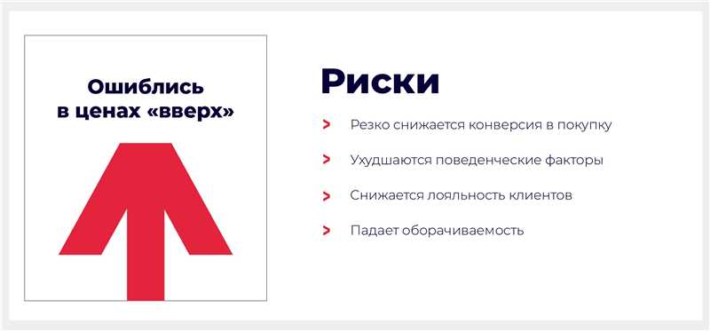 Убийцы конверсии - 7 фраз, после которых пользователи уходят с вашего сайта