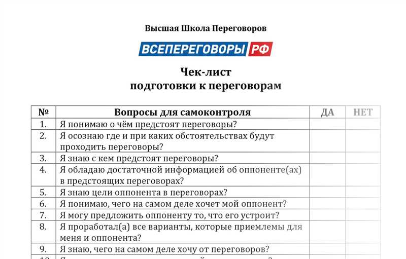 Универсальный чек-лист по подготовке к сезону распродаж