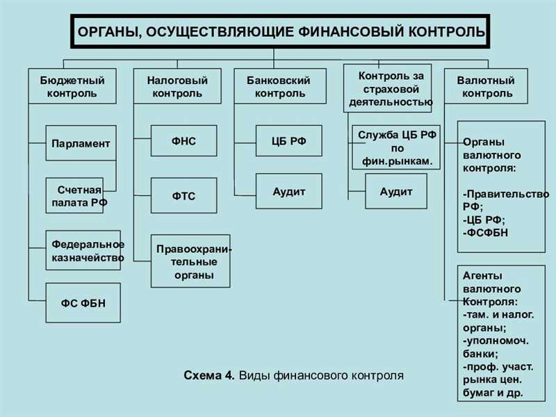 Интересы пользователей ставятся в приоритет