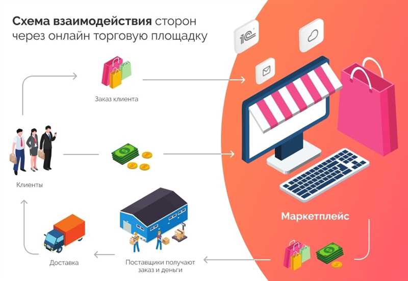 Подкасты - откройте новое измерение аудио контента